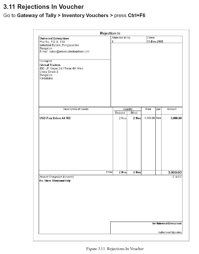 Rejection In Voucher Report @ Tally.ERP 9